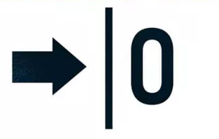 Symbol für ansatzfreies Muster bei Tapeten: Ein Pfeil weist auf eine vertikale Linie neben einer Zahl 0
